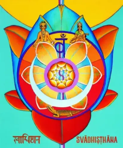 En este momento estás viendo Conoce los chakras: SWADHISTHANA CHAKRA