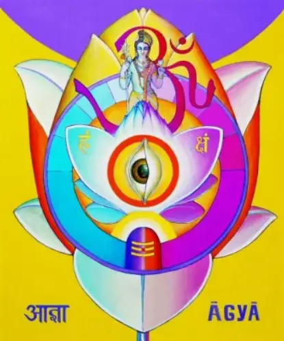 En este momento estás viendo Conoce los chakras: AJNA CHAKRA