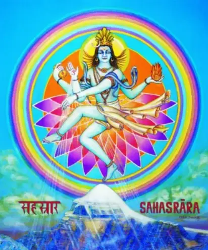 En este momento estás viendo Conoce los chakras: SAHASRARA CHAKRA