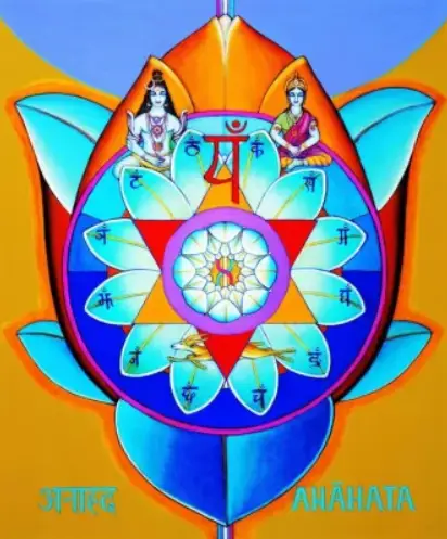 En este momento estás viendo Conoce los chakras: ANAHATA CHAKRA